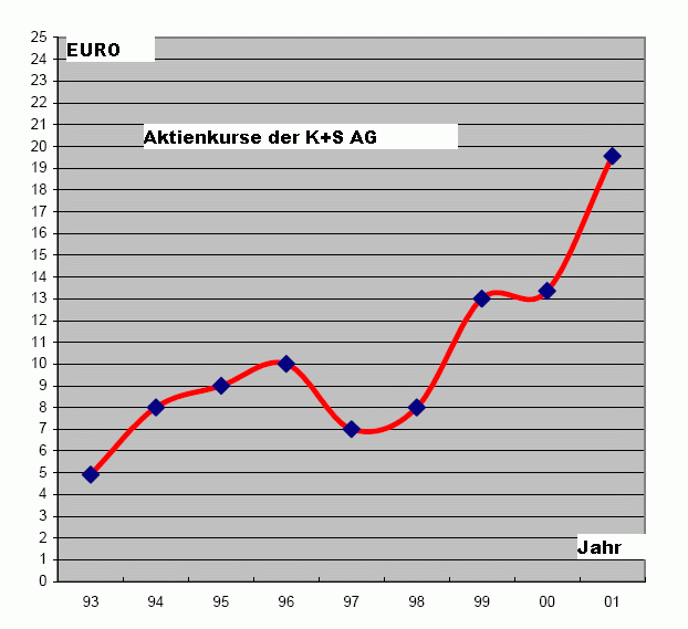 Bild:Kalikuse93 01schrift.gif