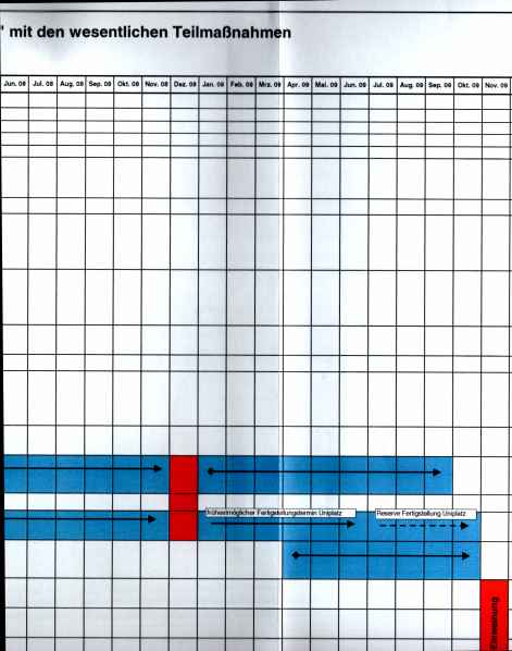 Bild:Zeitplan2.jpg
