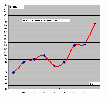 Vorschaubild für Version vom 22:19, 17. Apr. 2008