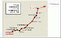 Vorschaubild für Version vom 12:04, 23. Mär. 2010