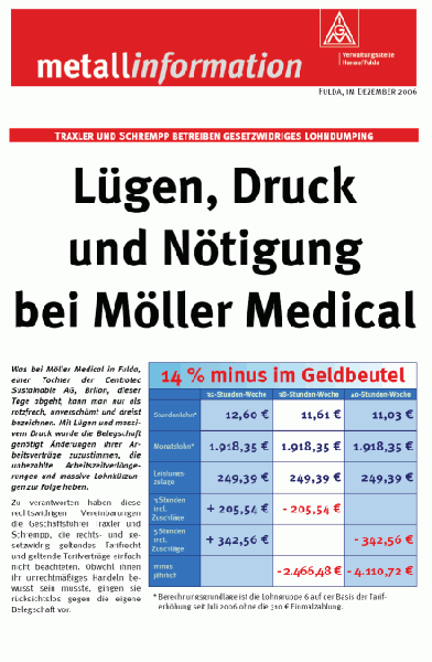 Datei:Flugblattmoeller1.gif